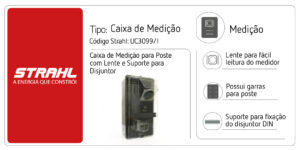 Caixa de medicao para Poste com Lente STRAHL UC3099I em Blog Strahl